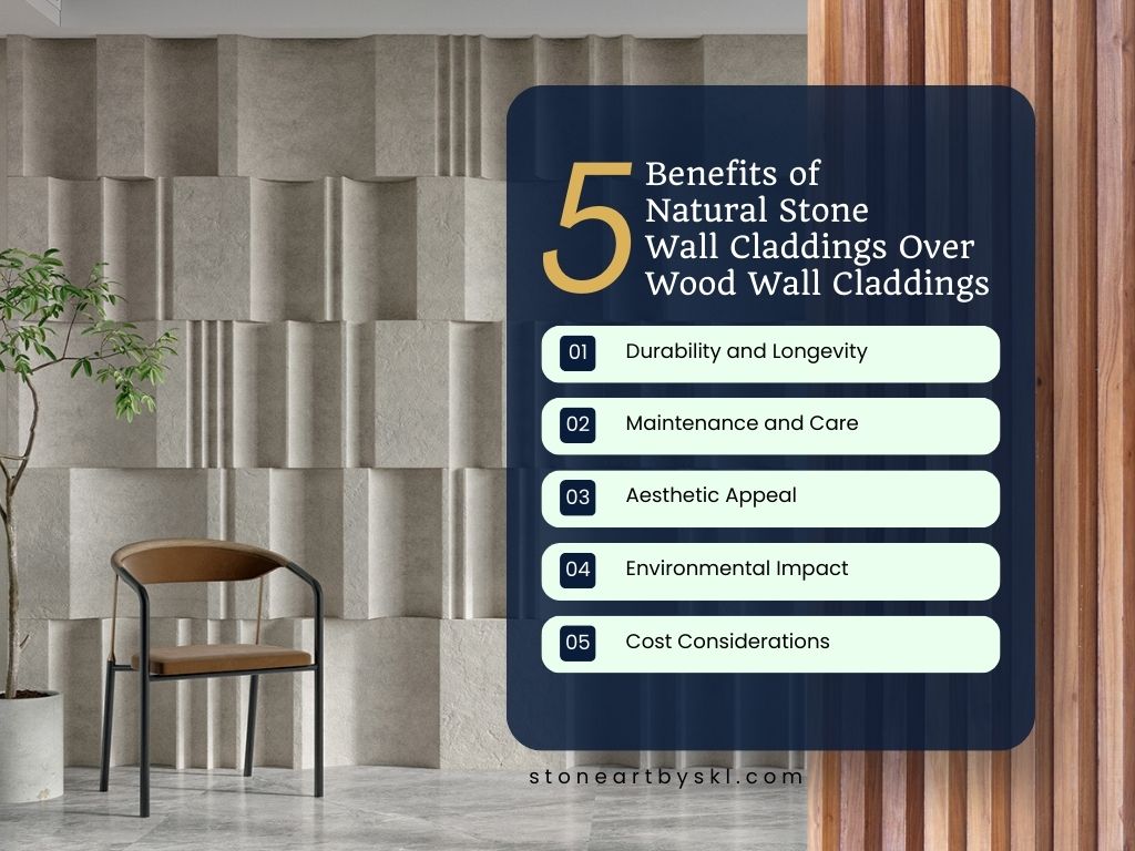 Benefits of Natural Stone Wall Claddings